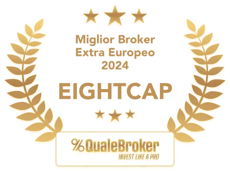 Eightcap miglior broker extra europeo 2024