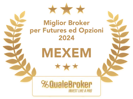 MEXEM miglior broker per opzioni e futures 2024