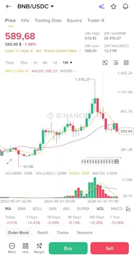 coinbase vs binance convert crypto