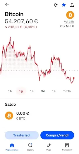 coinbase vs binance dashboard