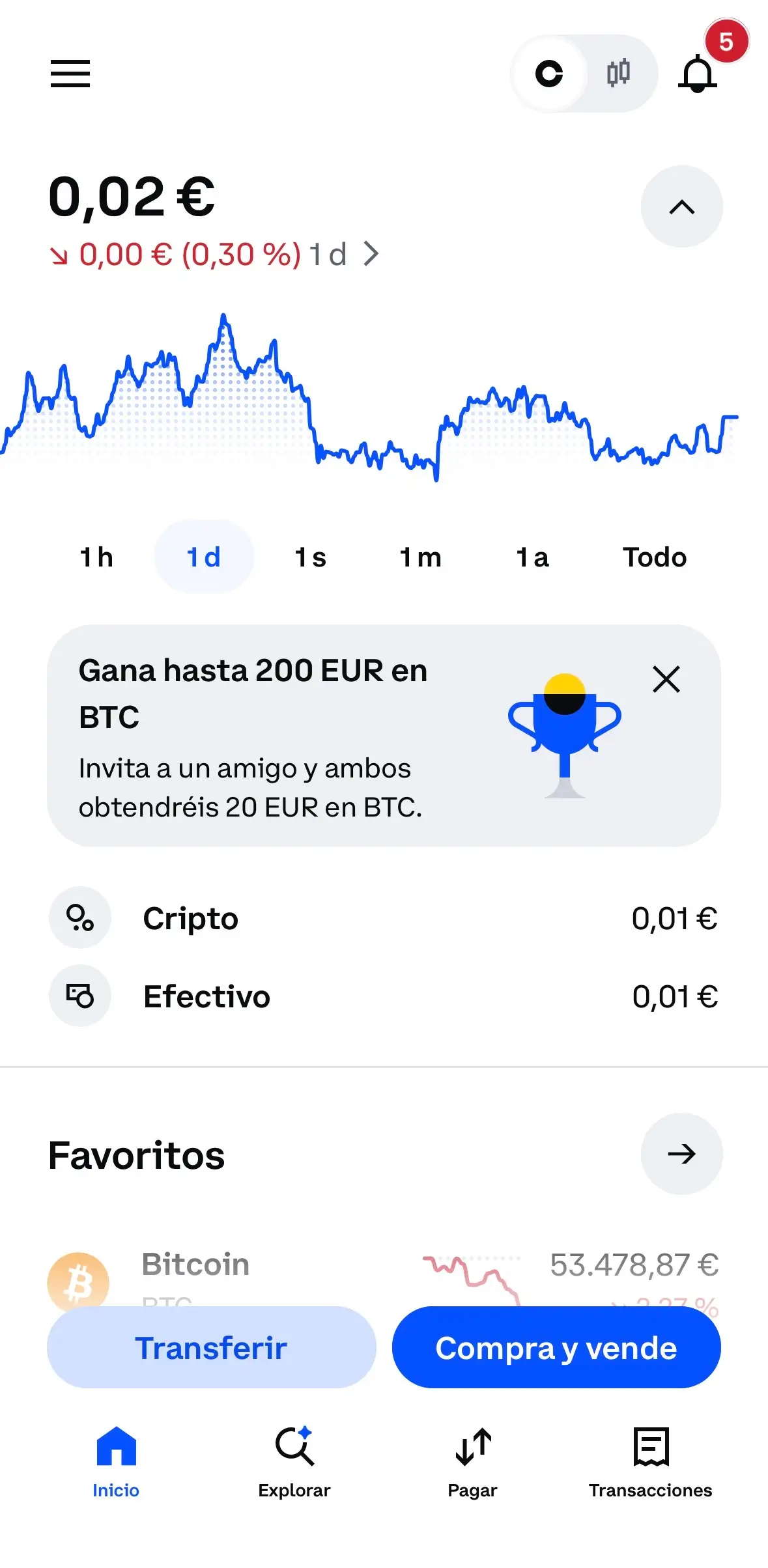 coinbase vs binance favoritos