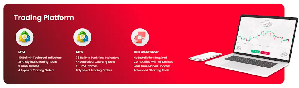 Fortune Prime Global piattaforme