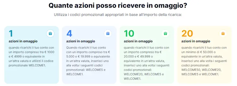 Promozione Freedom24
