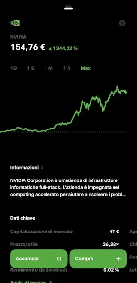 Trade Republic scheda di un titollo