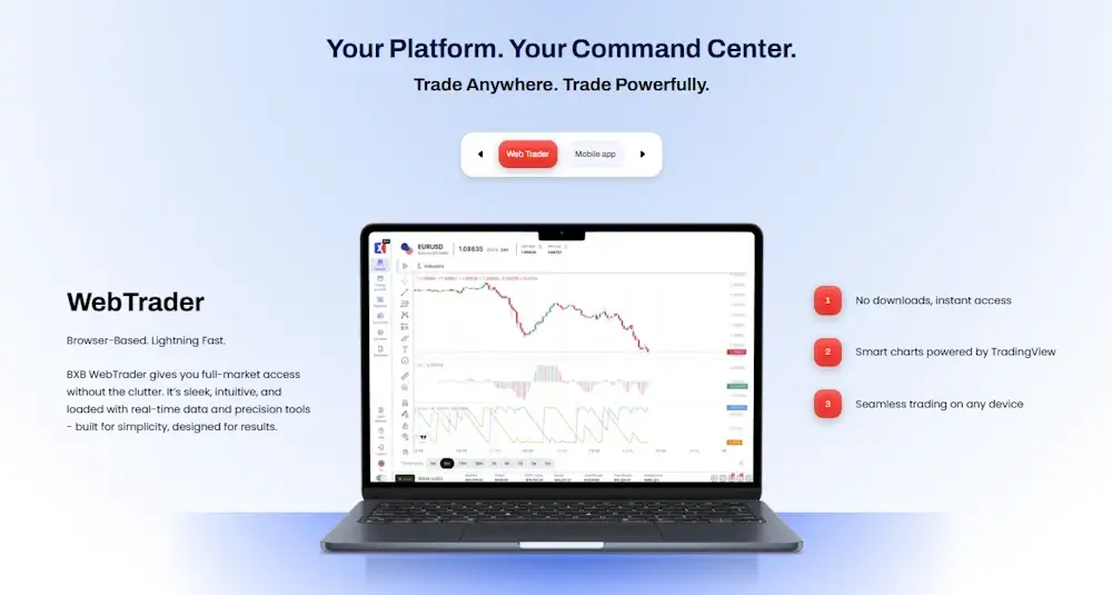 Plataforma BXB Market
