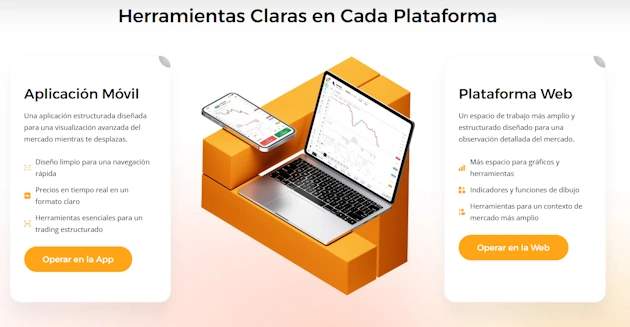 Plataforma CIFMARKETS