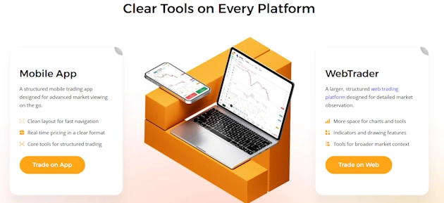Plataform CIFMARKETS