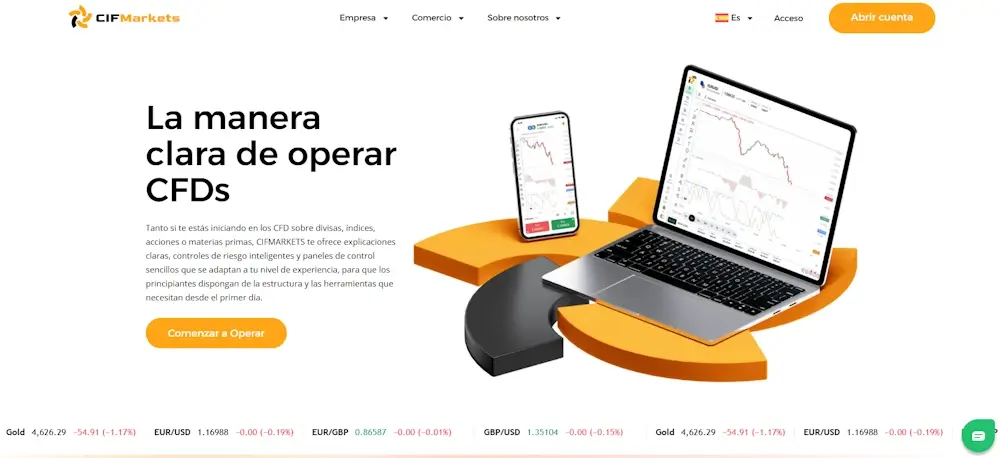 CIFMARKETS homepage