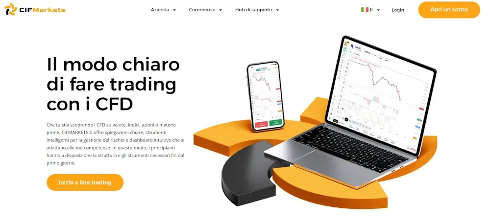CIFMARKETS homepage sito web
