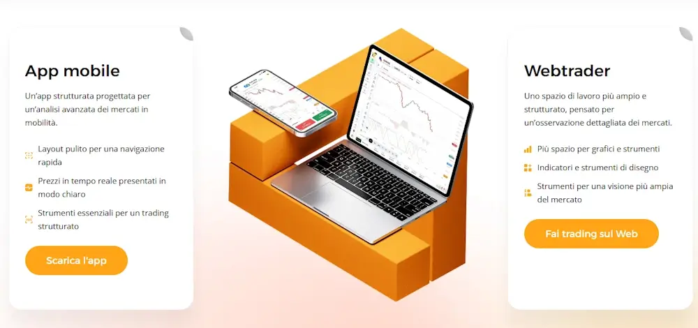 Piattaforma CIFMARKETS