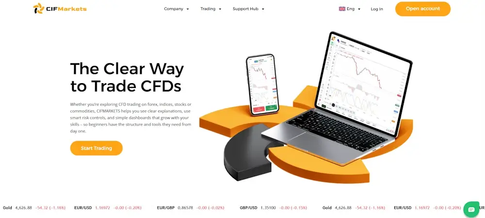CIFMARKETS homepage