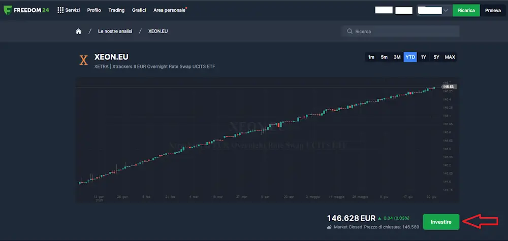 ETF XEON sulla piattaforma Freedom24 ETF XEON sulla piattaforma Freedom24
