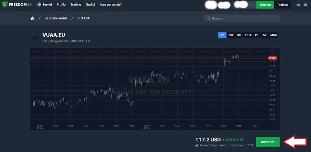 ETF VUUA sulla piattaforma Freedom24 ETF VUUA sulla piattaforma Freedom24
