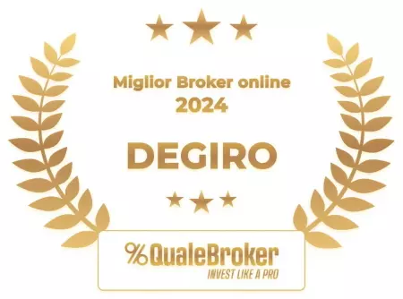 DEGIRO miglior broker online 2024