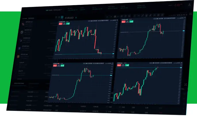 Plataforma Luxren Capital