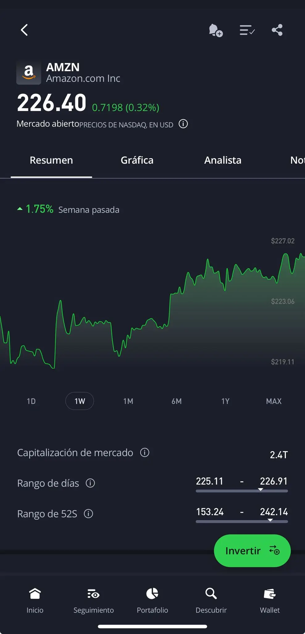 App eToro graficos