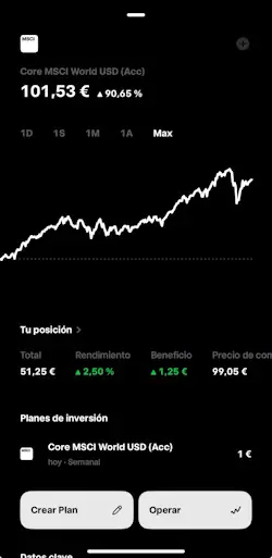 App Trade Republic grafico