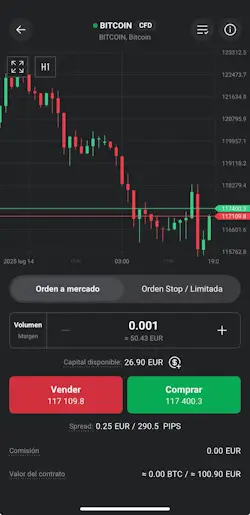 XTB app grafico