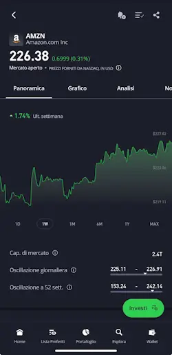 App eToro scheda prodotti