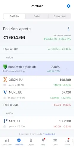 migliori app di trading freedom app portfolio