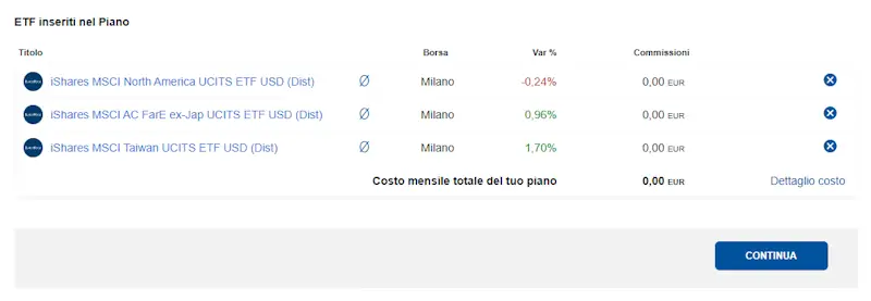 Fineco Piano Replay titoli aggiunti