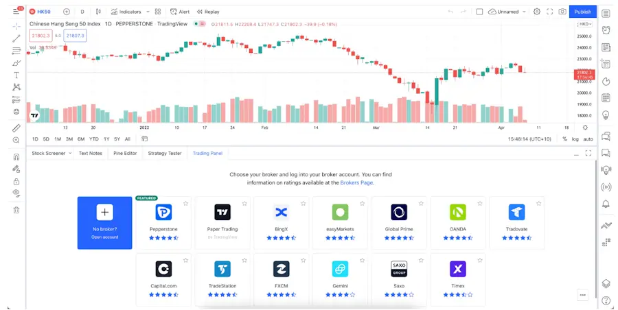 Collegare conto Pepperstone a TradingView: secondo passaggio