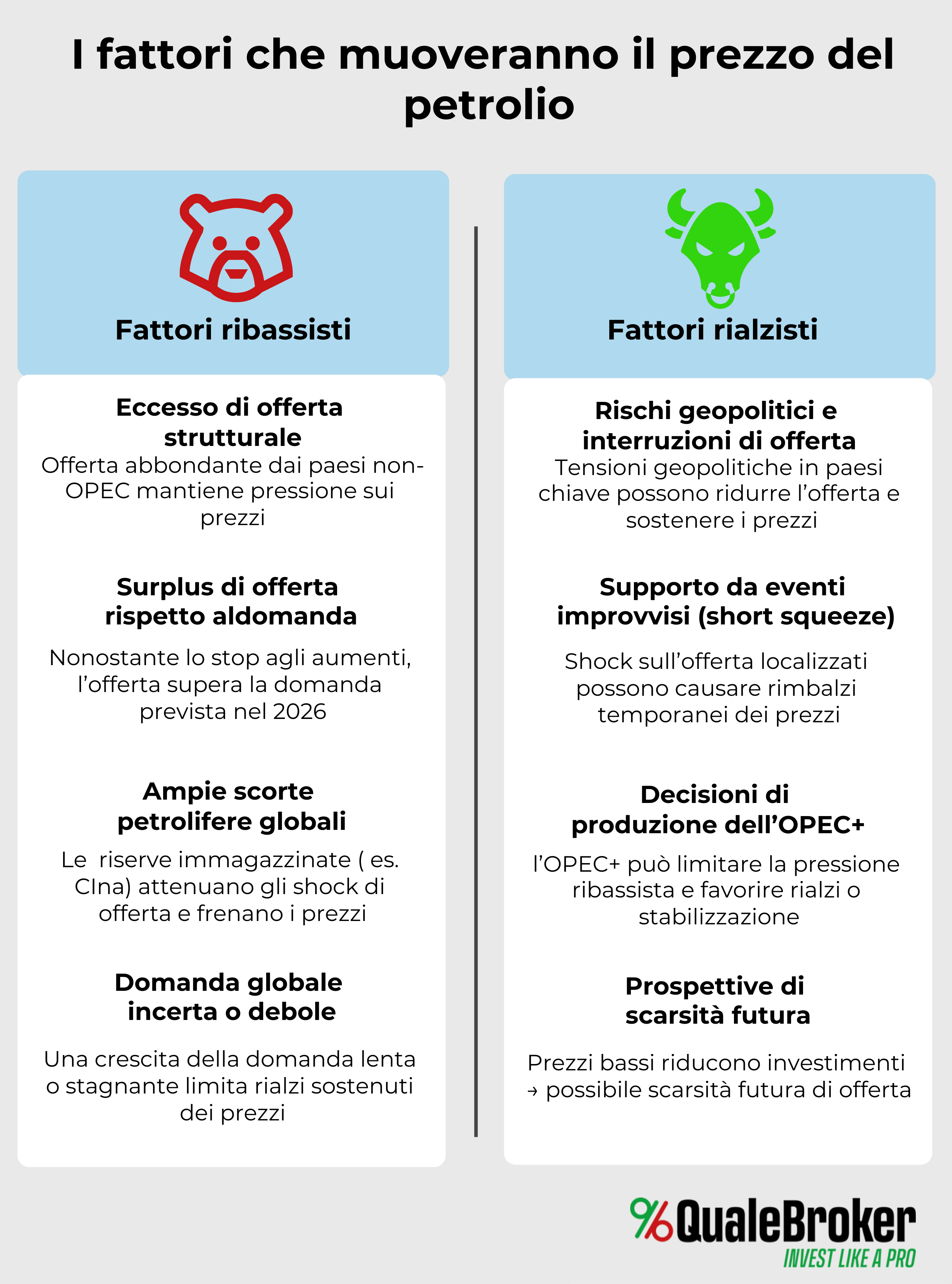 infografica infografica