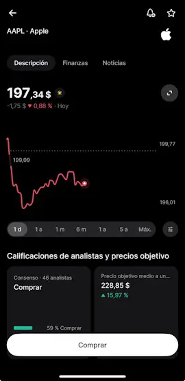Revolut comprar acciones