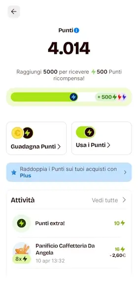 programma fedeltà